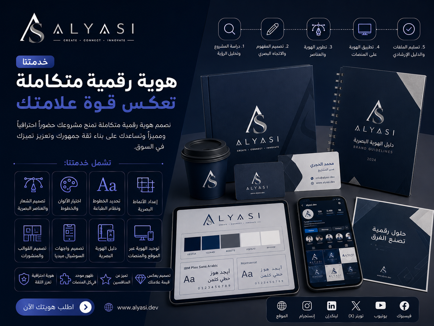 Digital Identity Design