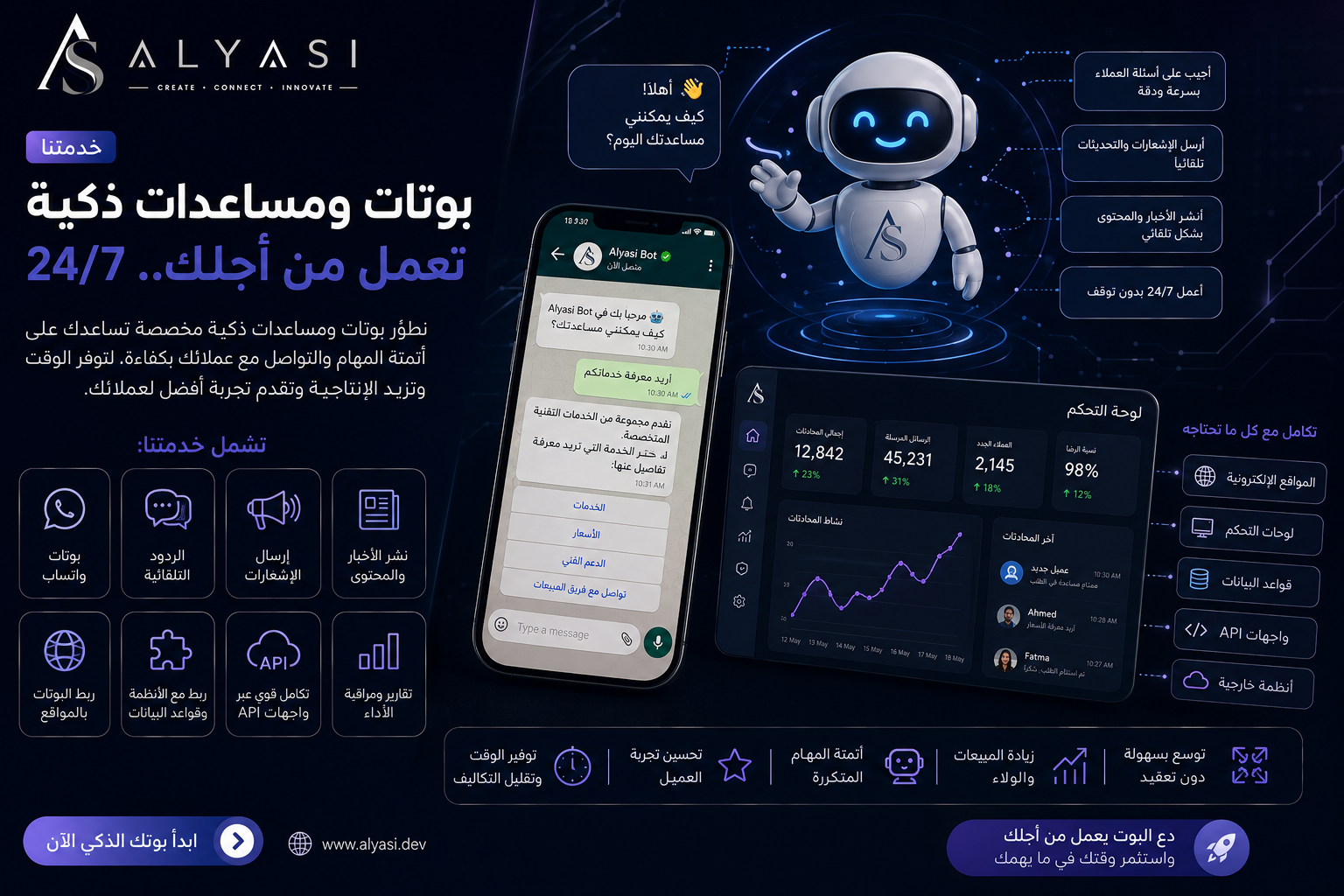 Bots & Smart Assistants Development