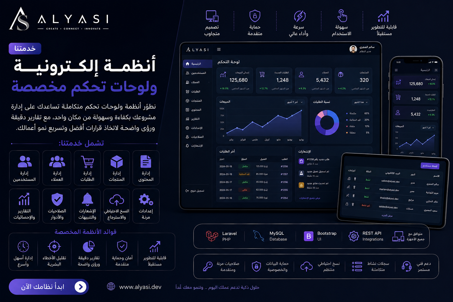Web Systems & Admin Dashboards